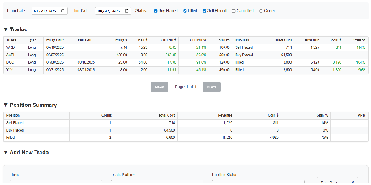 Track Your Trades Dashboard Preview - Premium content showing comprehensive trade tracking and portfolio management tools